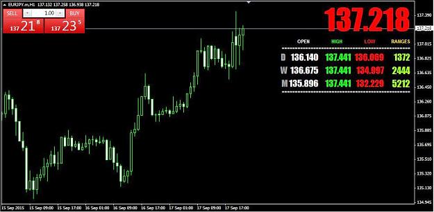Click to Enlarge

Name: Range 2.jpg
Size: 59 KB