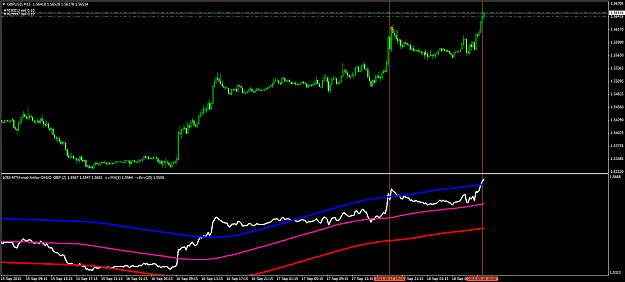 Click to Enlarge

Name: GBPUSDM15.png
Size: 59 KB