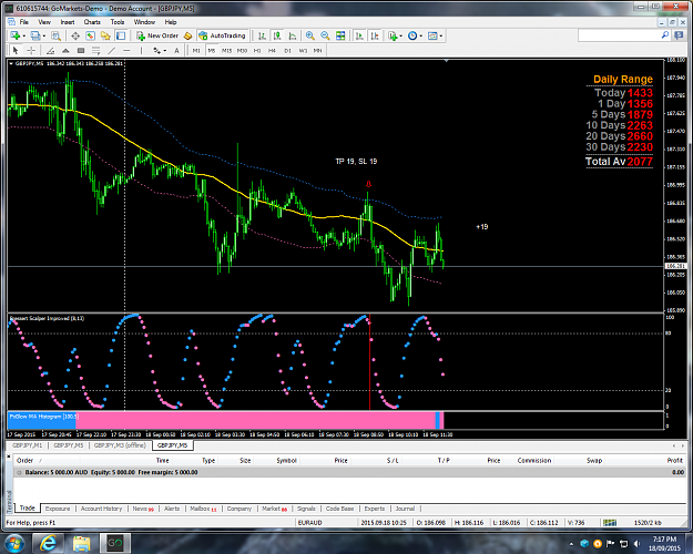 Click to Enlarge

Name: gbpJPY M5 18.9.15.png
Size: 265 KB