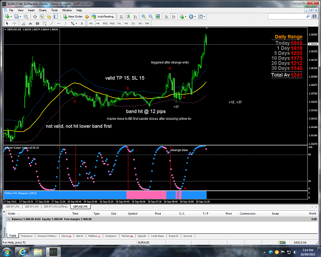 Click to Enlarge

Name: gbpusd M5 18.9.15.png
Size: 267 KB
