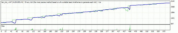 Click to Enlarge

Name: AUDUSD.gif
Size: 9 KB