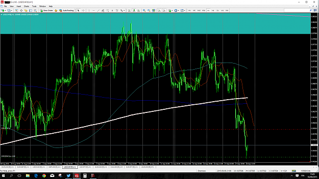 Click to Enlarge

Name: USD-CHF.PNG
Size: 226 KB