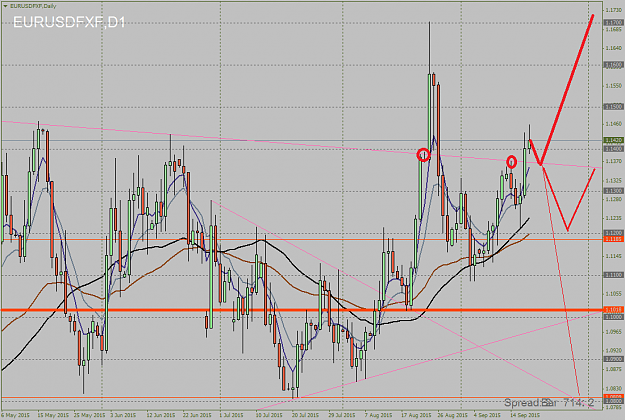 Click to Enlarge

Name: EURUSDFXFDaily.png
Size: 47 KB