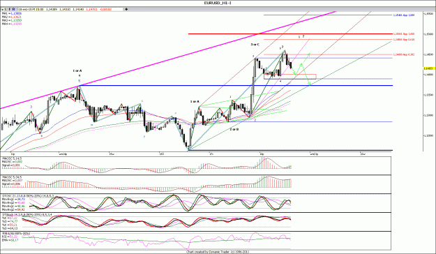 Click to Enlarge

Name: EURUSD_H111111.gif
Size: 187 KB