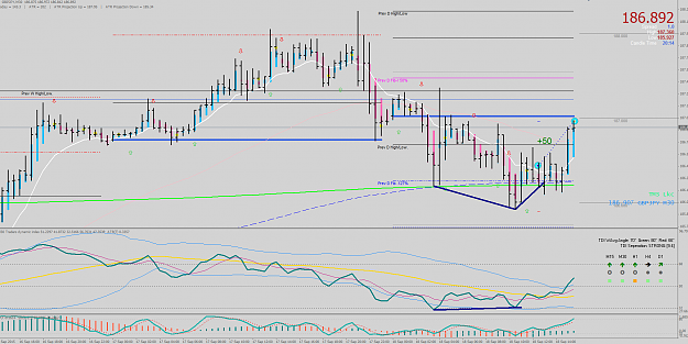 Click to Enlarge

Name: 18.9.15 GJ M30 off 200MA DIV long@6.12pm aedt +50.png
Size: 80 KB