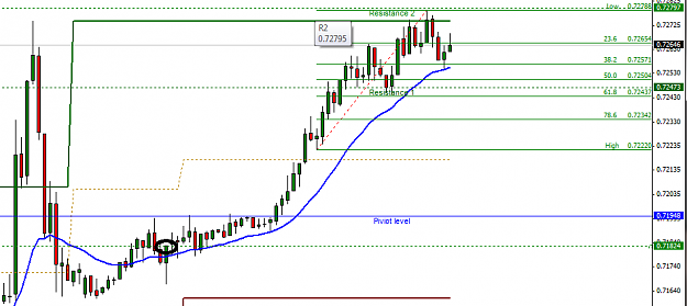 Click to Enlarge

Name: aum15.png
Size: 25 KB
