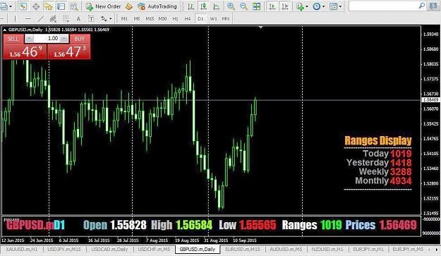 Click to Enlarge

Name: Range 3.jpg
Size: 85 KB