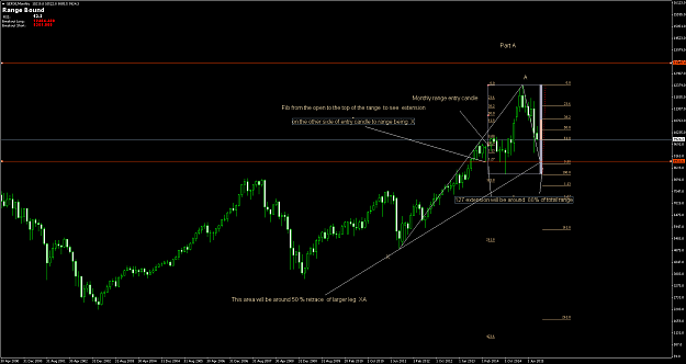 Click to Enlarge

Name: GER30Monthly.png
Size: 61 KB