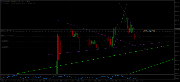 Click to Enlarge

Name: EURUSDM15up.png
Size: 34 KB