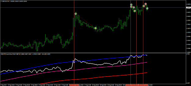 Click to Enlarge

Name: GBPUSDM15.png
Size: 63 KB