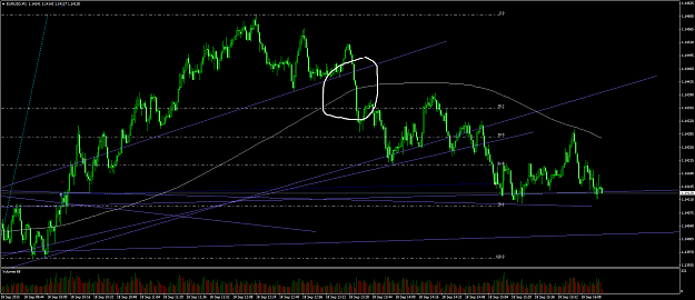 Click to Enlarge

Name: eurusd #29.png
Size: 68 KB