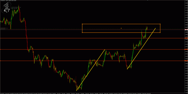 Click to Enlarge

Name: GbpUsd 1hr.gif
Size: 55 KB