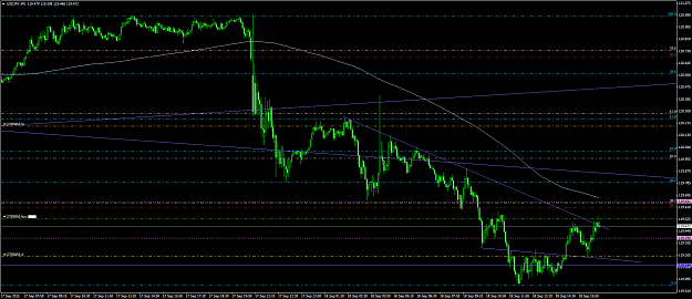 Click to Enlarge

Name: usdjpy #15.png
Size: 51 KB