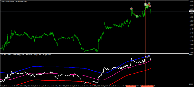 Click to Enlarge

Name: GBPUSDM15.png
Size: 67 KB