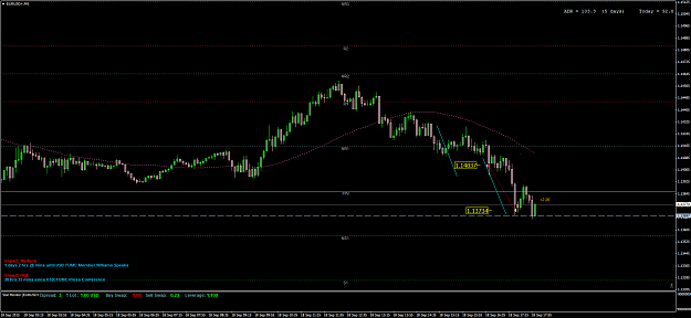 Click to Enlarge

Name: EURUSD+M5.png
Size: 72 KB