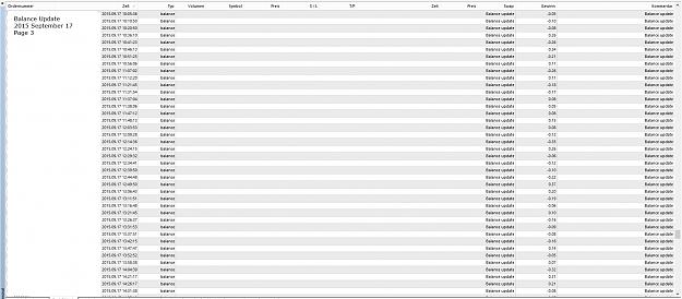 Click to Enlarge

Name: Balance Update, 2015 September 17, P3.jpg
Size: 416 KB