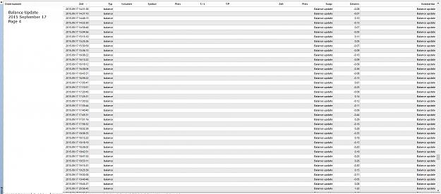 Click to Enlarge

Name: Balance Update, 2015 September 17, P4.jpg
Size: 415 KB