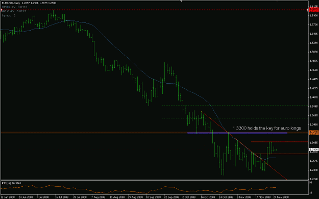 Click to Enlarge

Name: eurusd.GIF
Size: 17 KB