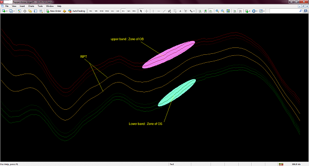 Click to Enlarge

Name: TMA.png
Size: 81 KB