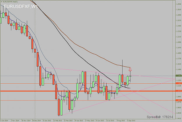 Click to Enlarge

Name: EURUSDFXFWeekly.png
Size: 43 KB