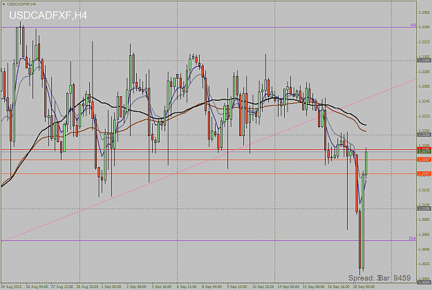 Click to Enlarge

Name: USDCADFXFH4.png
Size: 58 KB