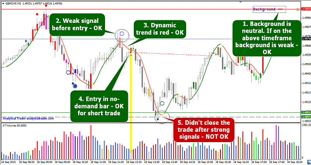 Click to Enlarge

Name: 2015-09-18 19_37_02-GBPCHF,M5.png
Size: 66 KB