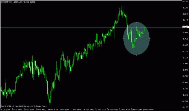 Click to Enlarge

Name: usdchf4.gif
Size: 14 KB