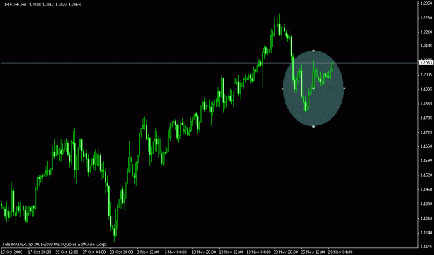 Click to Enlarge

Name: usdchf4.gif
Size: 14 KB