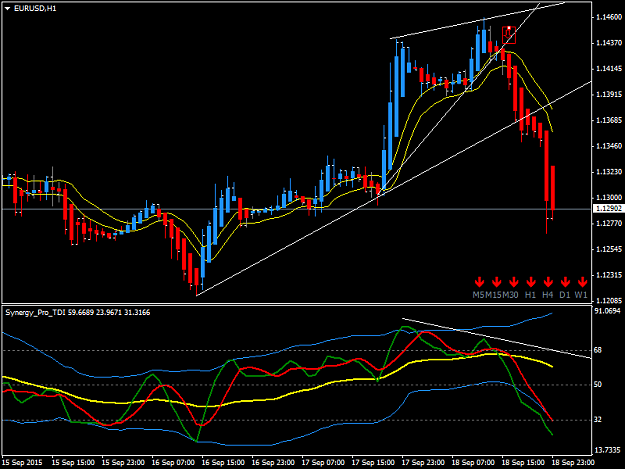 Click to Enlarge

Name: EURUSDH1.png
Size: 34 KB