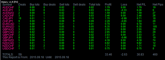 Click to Enlarge

Name: casino friday.png
Size: 27 KB