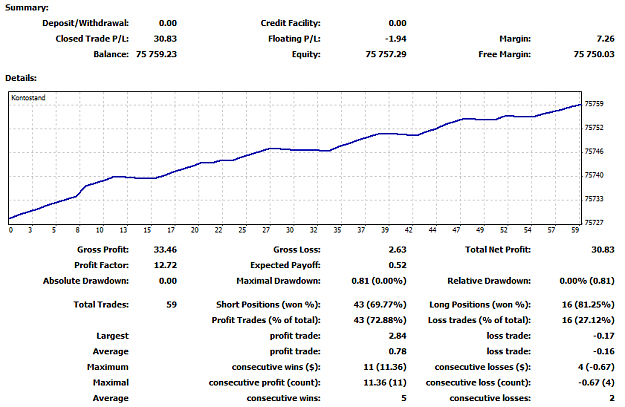 Click to Enlarge

Name: Casino 3.png
Size: 49 KB