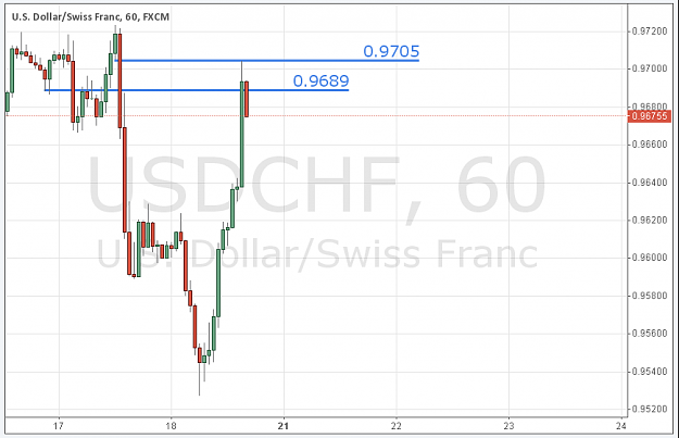 Click to Enlarge

Name: q46BY4X5.png
Size: 23 KB