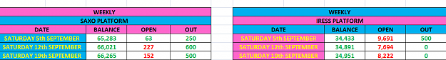 Click to Enlarge

Name: weekly.PNG
Size: 20 KB