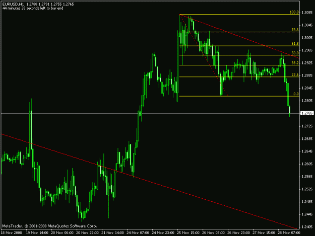Click to Enlarge

Name: eurusd_h1.gif
Size: 14 KB