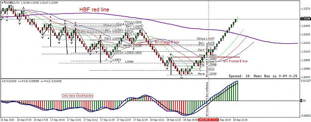 Click to Enlarge

Name: USDCADM2  10 pips.jpg
Size: 170 KB