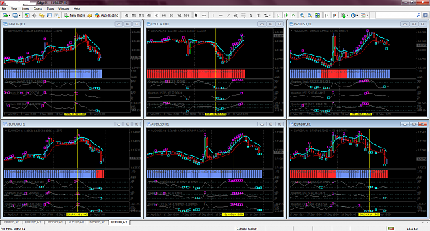 Click to Enlarge

Name: MetaTrader - Pepperstone.png
Size: 163 KB