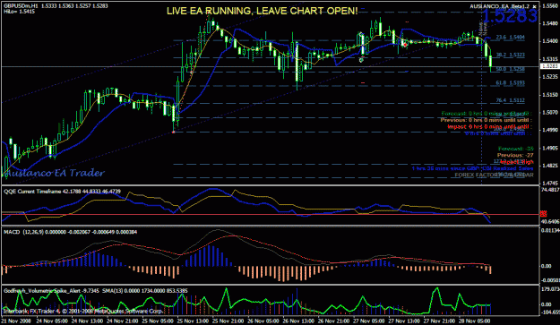 Click to Enlarge

Name: gbpusd.gif
Size: 37 KB
