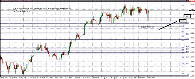 Click to Enlarge

Name: USDCADDaily918.jpg
Size: 357 KB