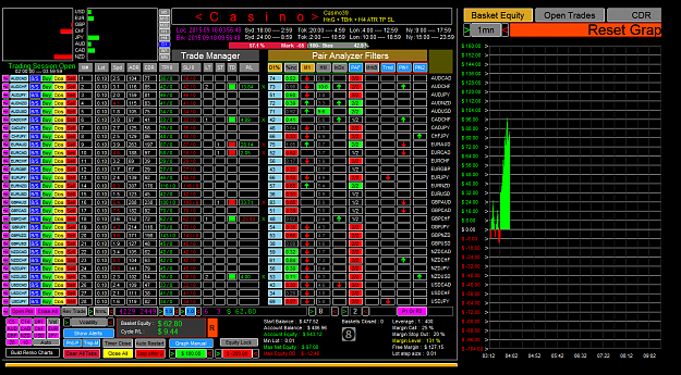 Click to Enlarge

Name: 20150918 - Casino39 - HnG or TBrk ATR(240) TP SL B4 LO.png
Size: 190 KB