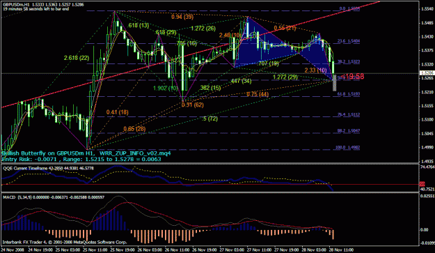 Click to Enlarge

Name: gbpusd_2.gif
Size: 38 KB