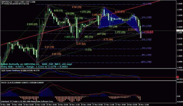 Click to Enlarge

Name: gbpusd_2.gif
Size: 38 KB