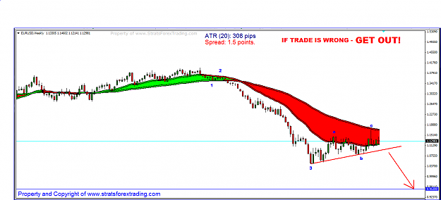 Click to Enlarge

Name: eurusd.PNG
Size: 40 KB