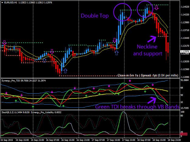 Click to Enlarge

Name: EURUSDH1.jpg
Size: 264 KB