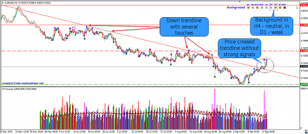 Click to Enlarge

Name: 2015-09-19 11_27_53-AUDUSD,H4.png
Size: 89 KB