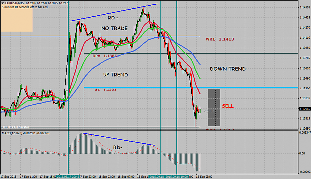 Click to Enlarge

Name: EURUSDM15.png
Size: 60 KB