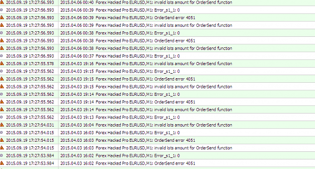 Click to Enlarge

Name: StrategyTester.PNG
Size: 31 KB
