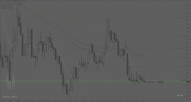 Click to Enlarge

Name: NATGASUSDMonthly.png
Size: 71 KB