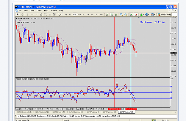 Click to Enlarge

Name: dif rsi.png
Size: 182 KB