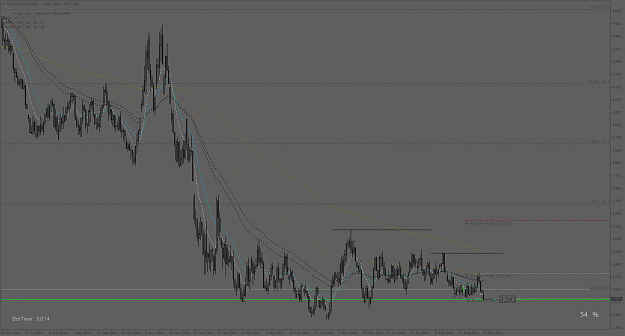 Click to Enlarge

Name: NATGASUSDDaily.png
Size: 62 KB