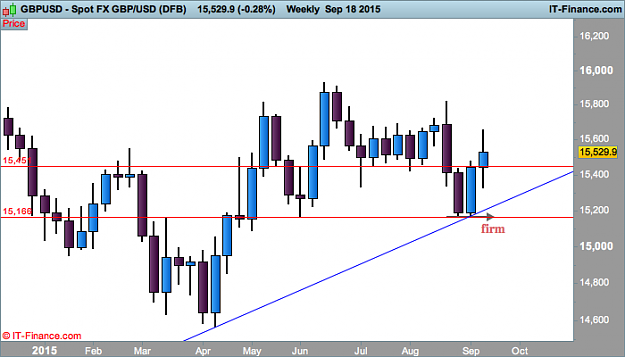 Click to Enlarge

Name: gbp USD w1  (DFB).png
Size: 21 KB